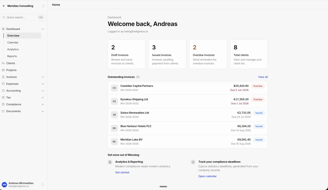Monolog dashboard